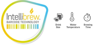 intellibrew